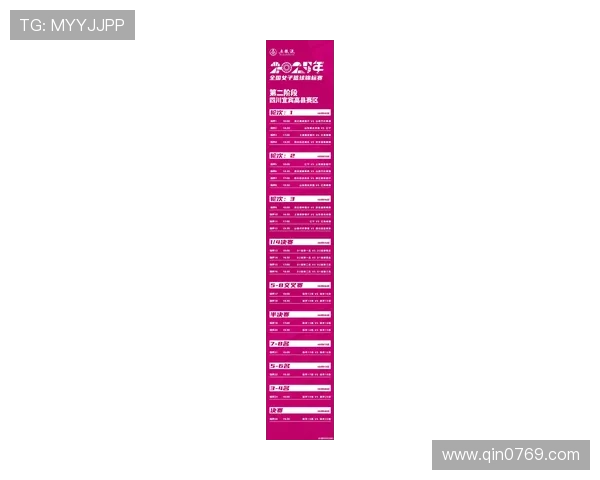 全国锦标赛最新积分榜揭晓上海篮球队以80分稳居第一位