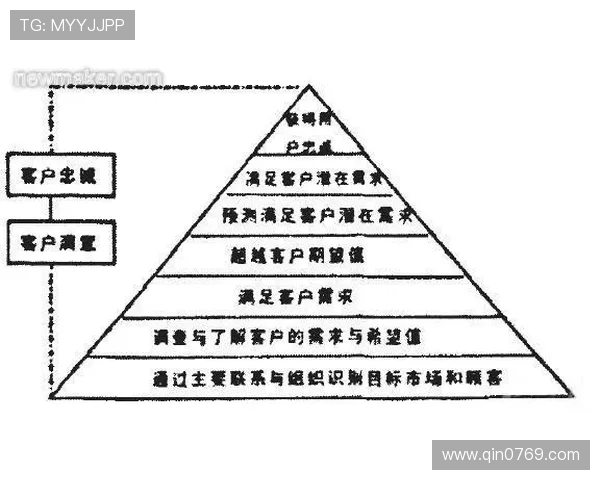 广州排球队进攻策略分析与得失反思探讨
